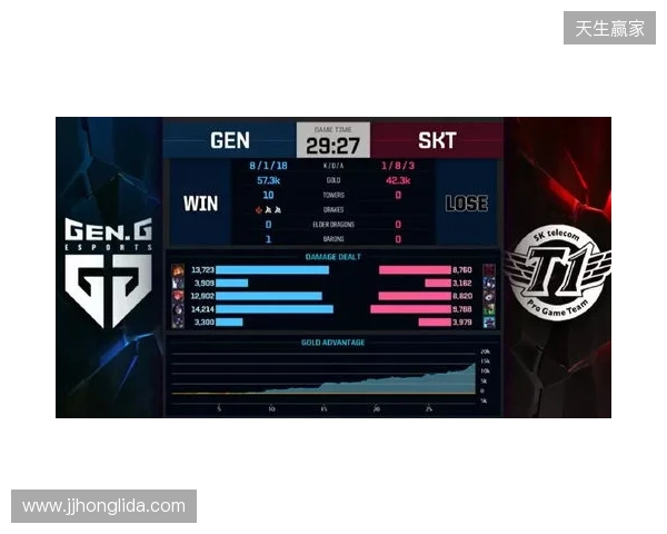 Liquid在DraculaN S6上惨遭淘汰,晋级Major仅一线希望